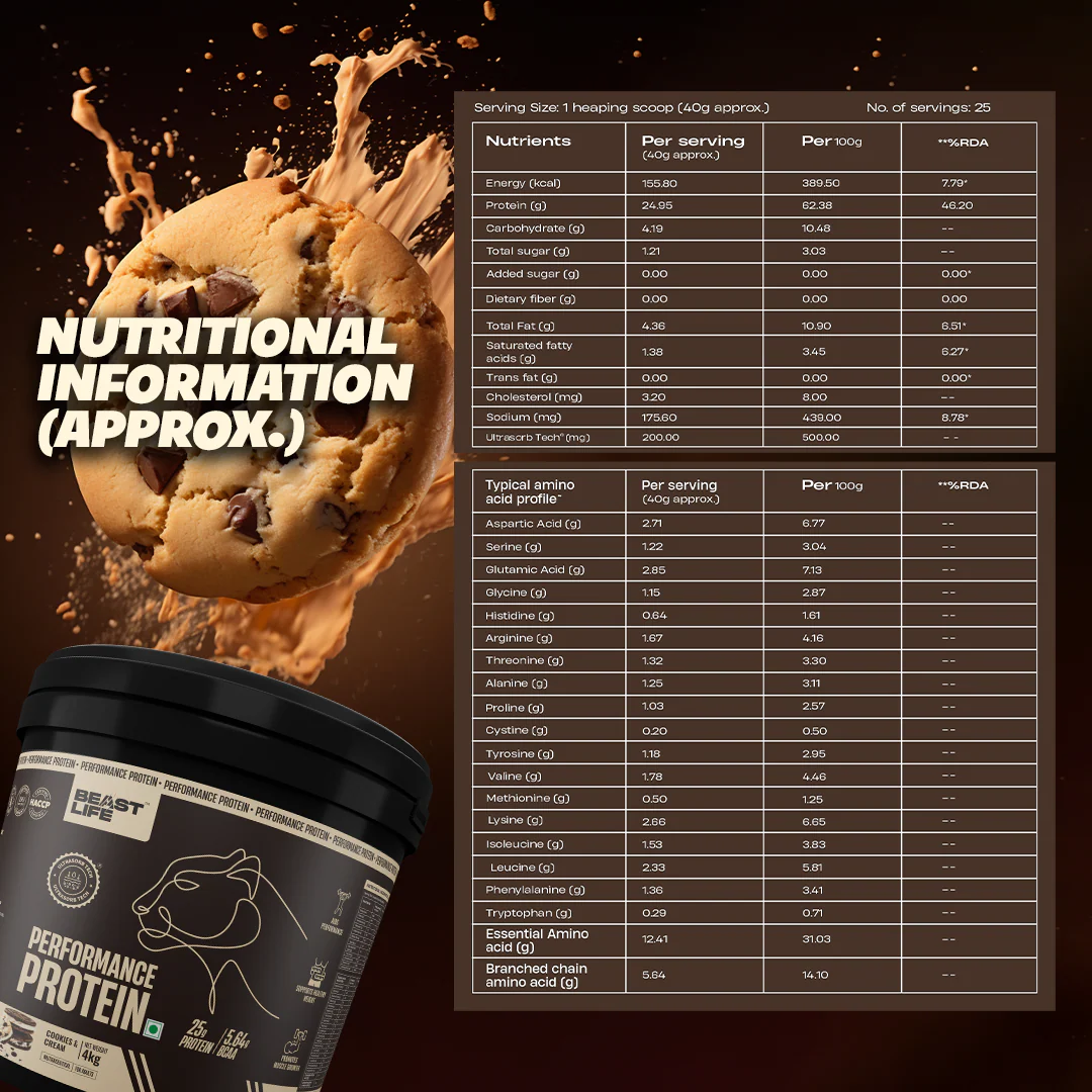 Performance Fermented Yeast Protein with Ultrasorb Tech | Cookies & Cream | 4 kg - Image 3