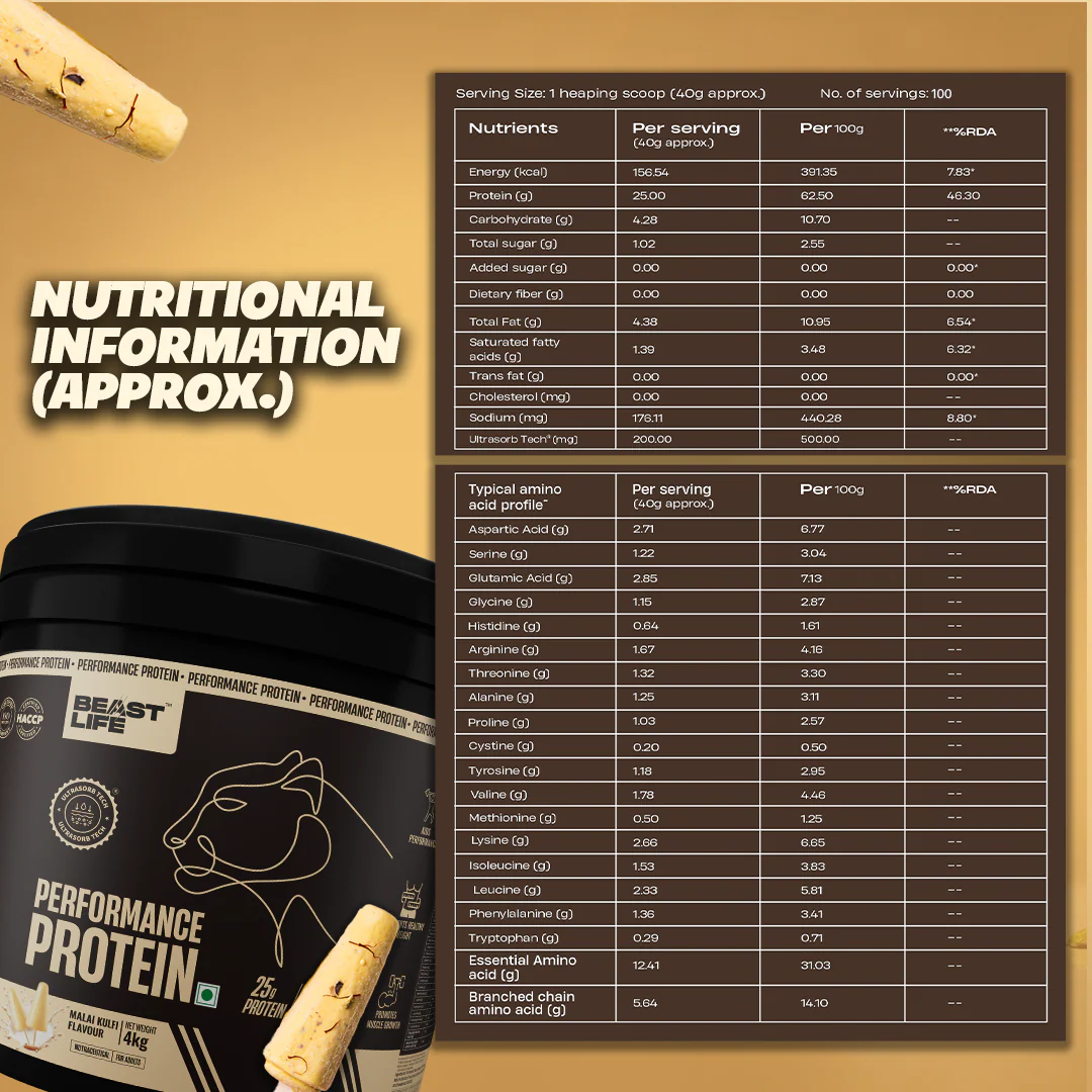 Performance Fermented Yeast Protein with Ultrasorb Tech | Malai Kulfi | 4 kg - Image 5