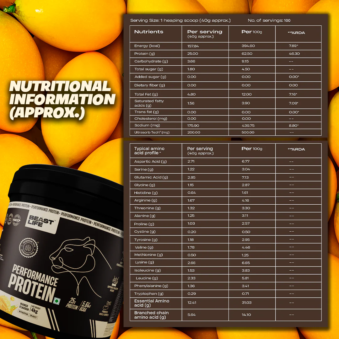 Performance Fermented Yeast Protein with Ultrasorb Tech | Mango | 4 kg - Image 3