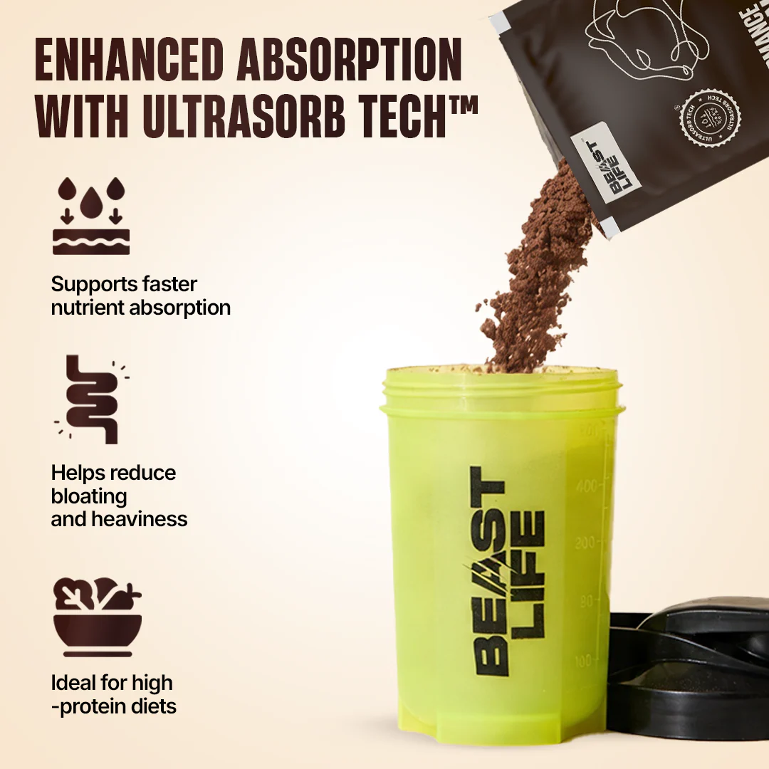 Performance Fermented Yeast Protein with Ultrasorb Tech | Chocolate | Pack of 5 - Image 2