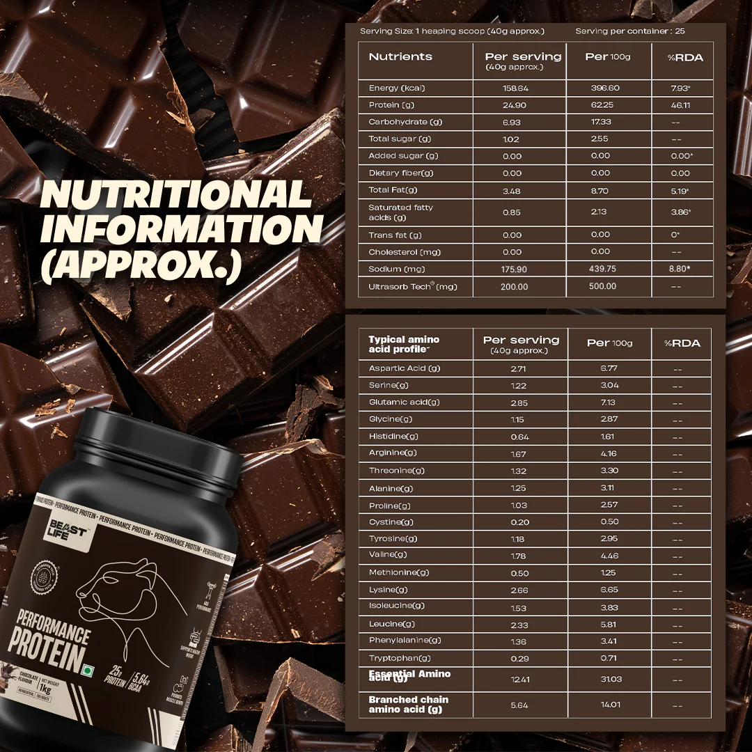 Performance Protein | Value Pack | Chocolate | 2 kg - Image 12