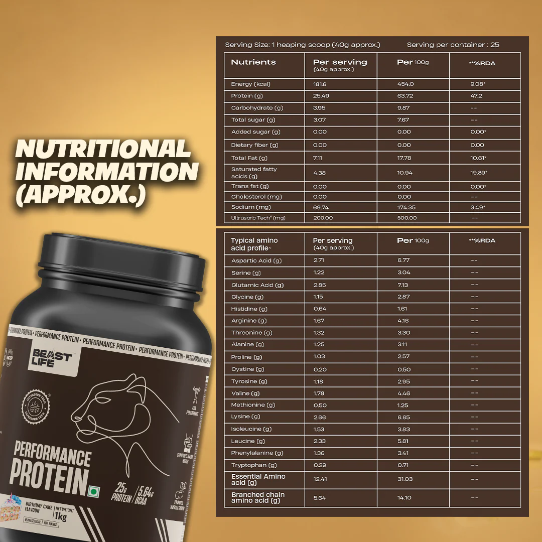 Performance Fermented Yeast Protein with Ultrasorb Tech | Birthday Cake | 1 kg - Image 9