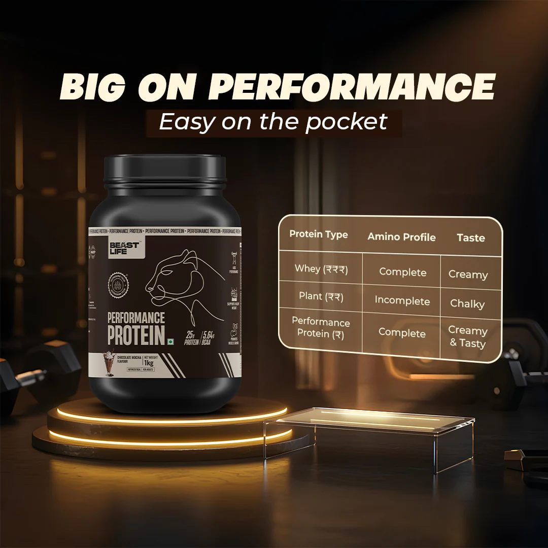 Performance Fermented Yeast Protein with Ultrasorb Tech | Chocolate Mocha | 1 kg - Image 5