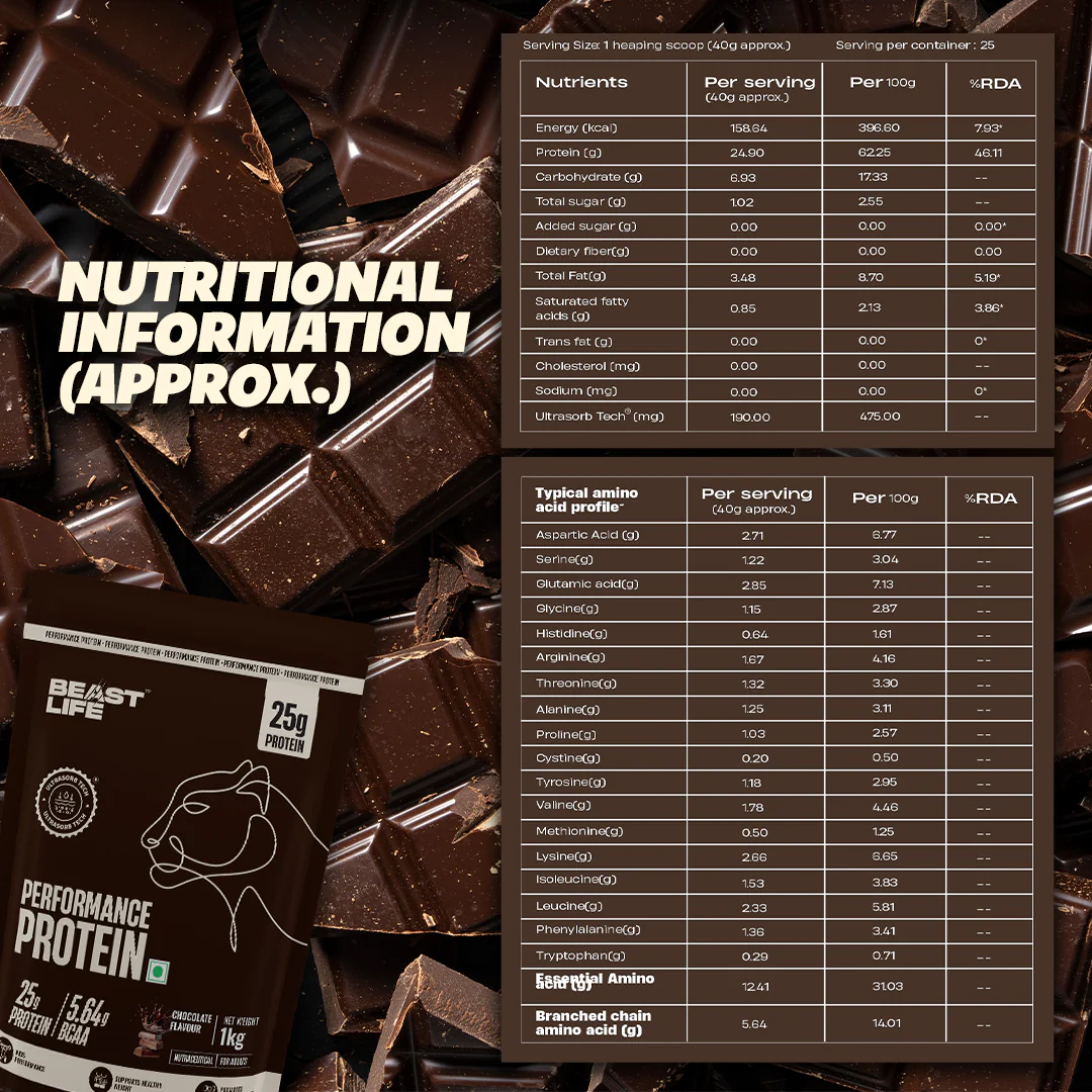 Performance Protein | Value Pack | Chocolate | 2 kg - Image 4