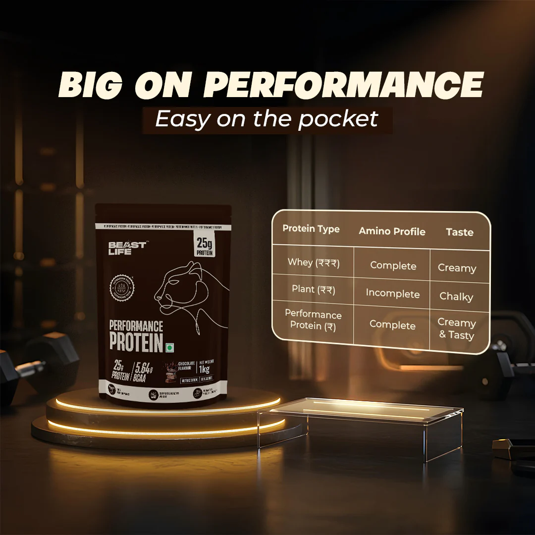 Performance Protein | Value Pack | Chocolate | 3 kg - Image 6