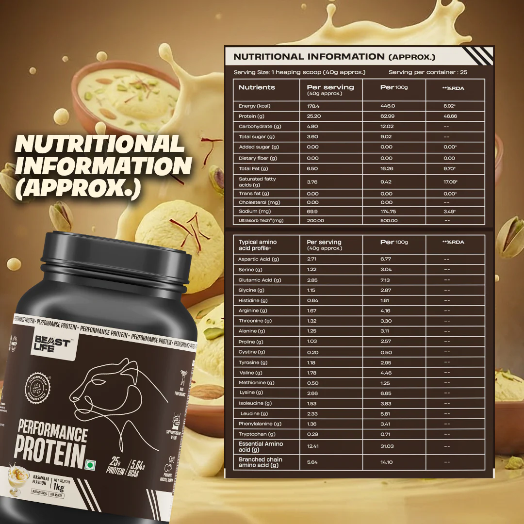 Performance Fermented Yeast Protein with Ultrasorb Tech | Rasmalai | 1 kg - Image 9