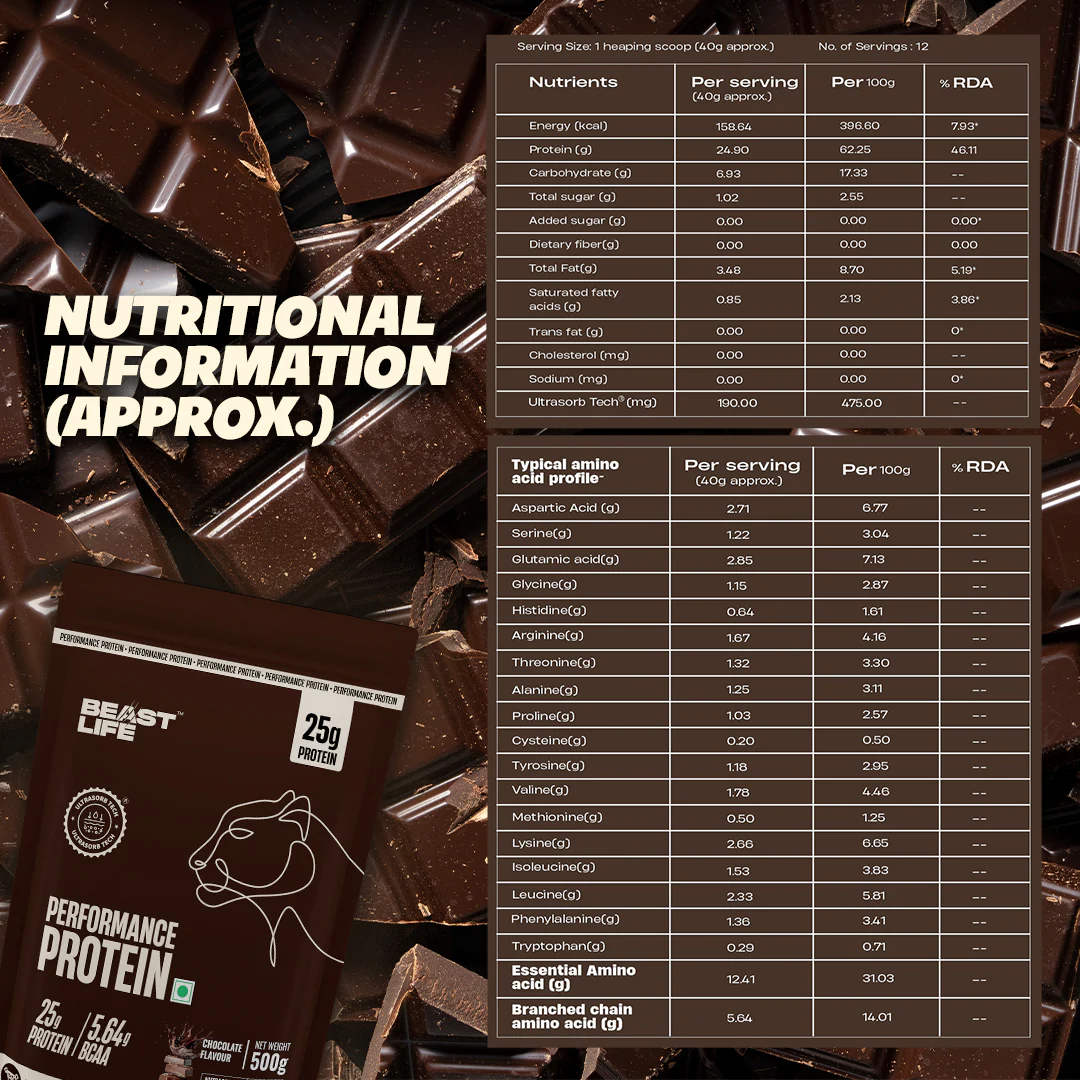 Performance Fermented Yeast Protein with Ultrasorb Tech | Chocolate | 500 g - Image 8