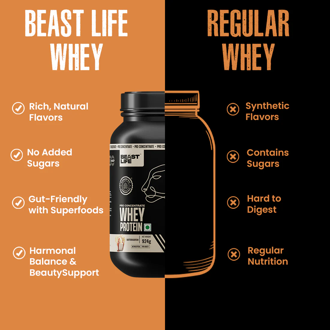 Pro Concentrate Whey Protein with Ultrasorb Tech | Butterscotch | 924 g - Image 3