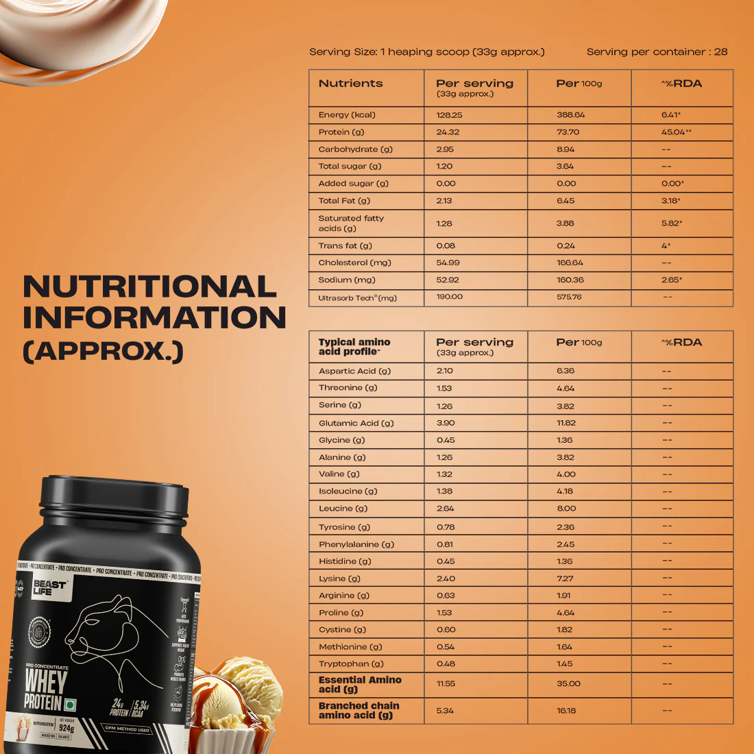 Pro Concentrate Whey Protein with Ultrasorb Tech | Butterscotch | 924 g - Image 7