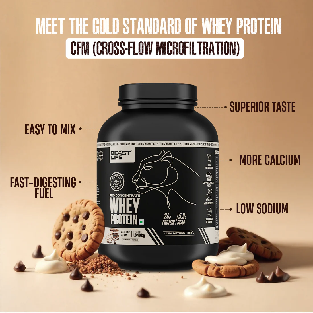 Pro Concentrate Whey Protein with Ultrasorb Tech | Cookies & Cream | 1.848 kg - Image 5