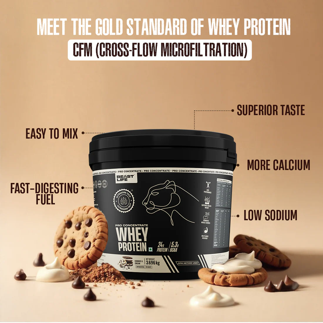Pro Concentrate Whey Protein with Ultrasorb Tech | Cookies & Cream | 3.696 kg - Image 5