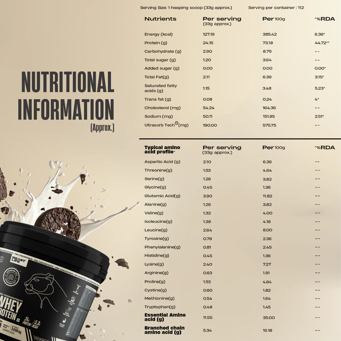 Pro Concentrate Whey Protein with Ultrasorb Tech | Cookies & Cream | 3.696 kg - Image 6