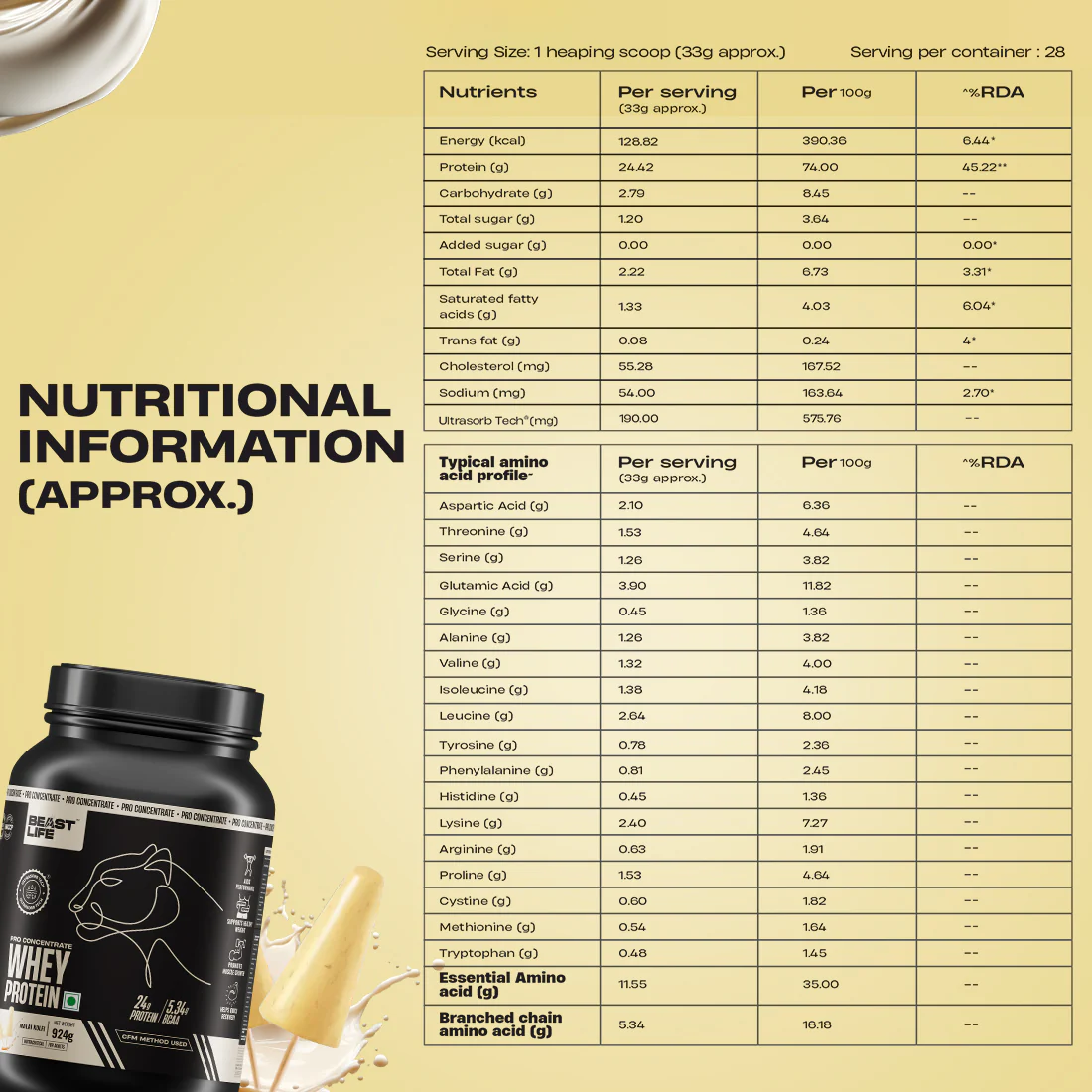 Pro Concentrate Whey Protein with Ultrasorb Tech | Malai Kulfi | 924 g - Image 7