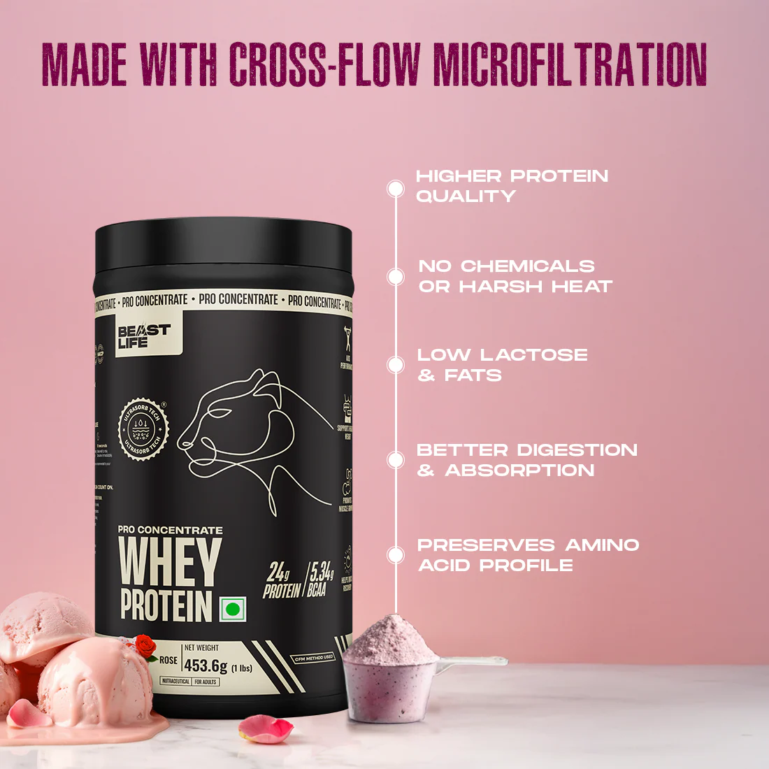 Pro Concentrate Whey Protein with Ultrasorb Tech | Rose | 453.6 g - Image 4