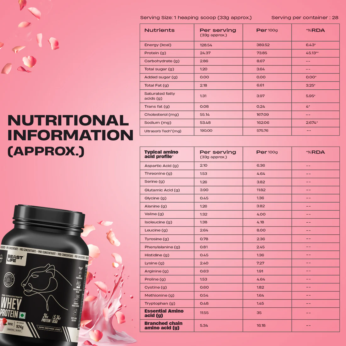 Pro Concentrate Whey Protein with Ultrasorb Tech | Rose | 924 g - Image 7