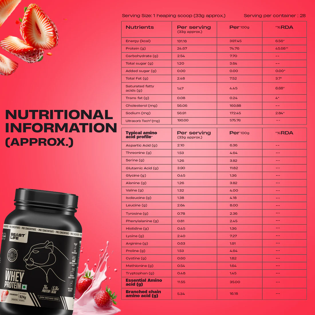 Pro Concentrate Whey Protein with Ultrasorb Tech | Strawberry | 924 g - Image 7