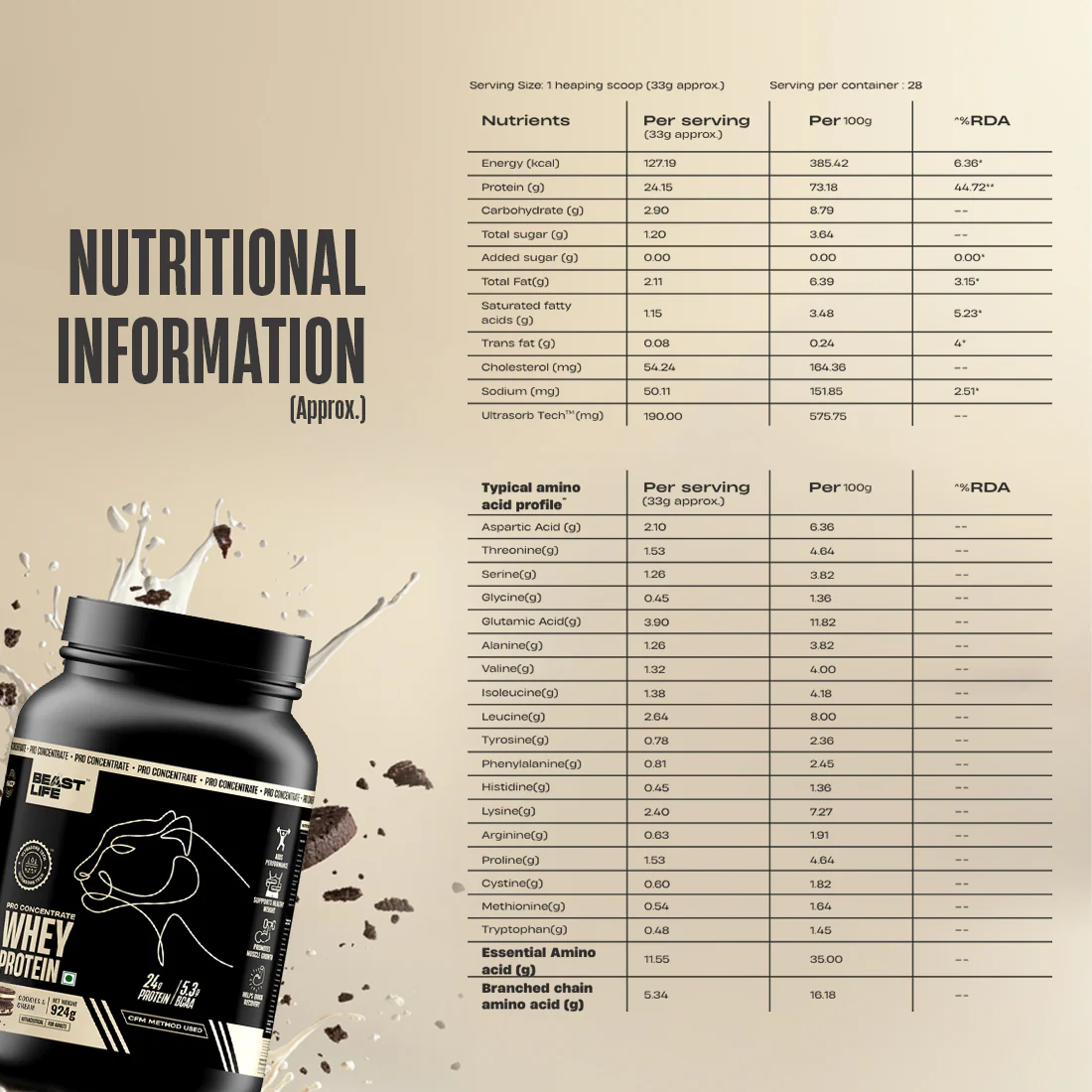 Pro Concentrate Whey Protein with Ultrasorb Tech | Cookies & Cream | 924 g - Image 3