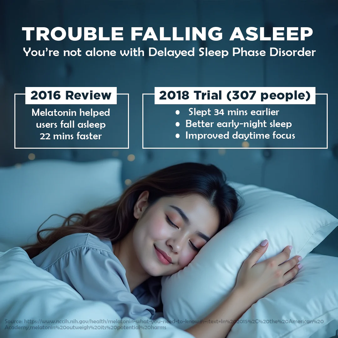 Sleep Support Combo | Melatonin+ 5 mg with Valeriana & Chamomile | 60N + Sleep Mask - Image 6